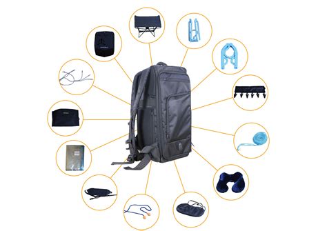 best long term travel backpack.